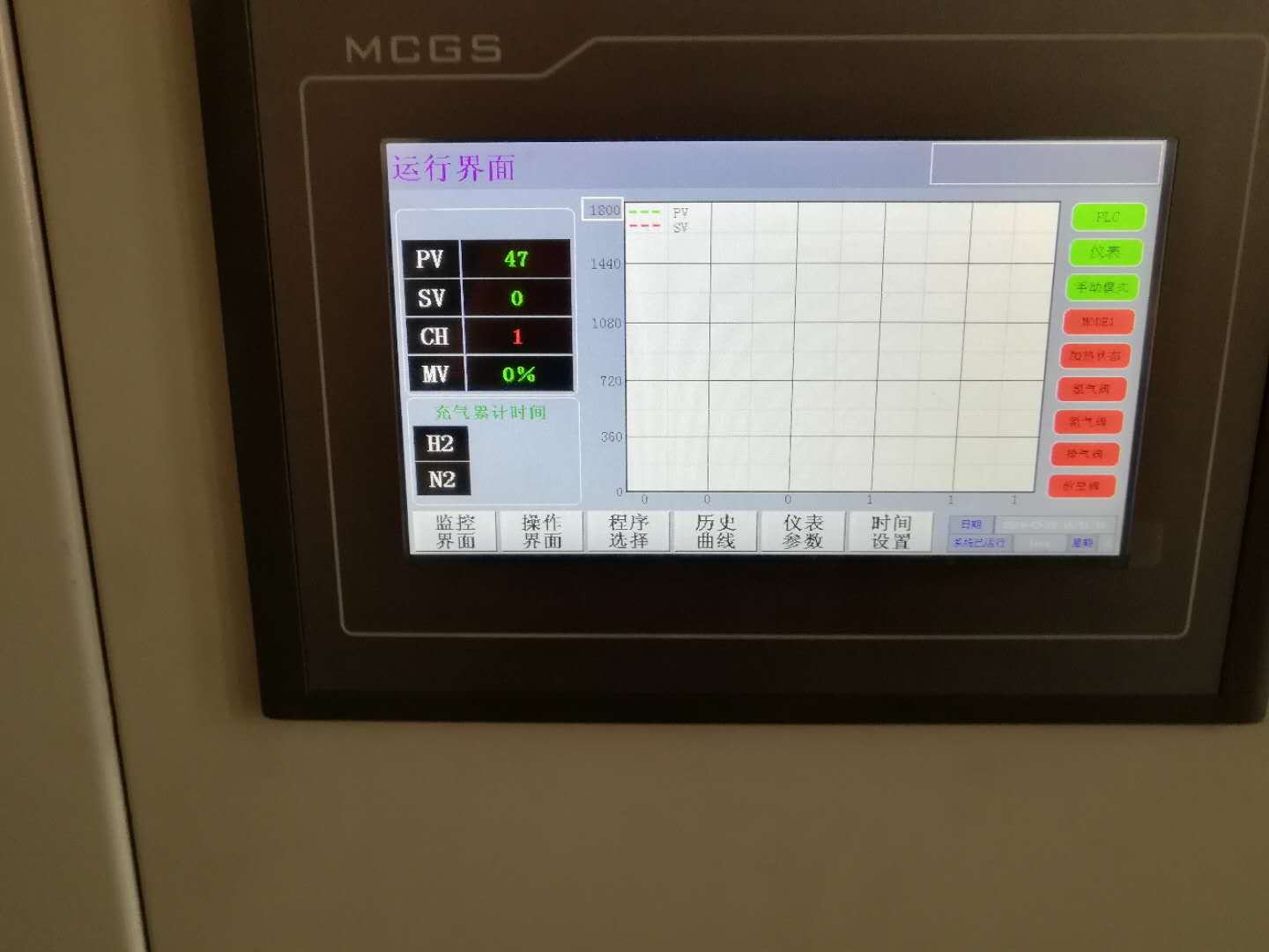 氢气炉